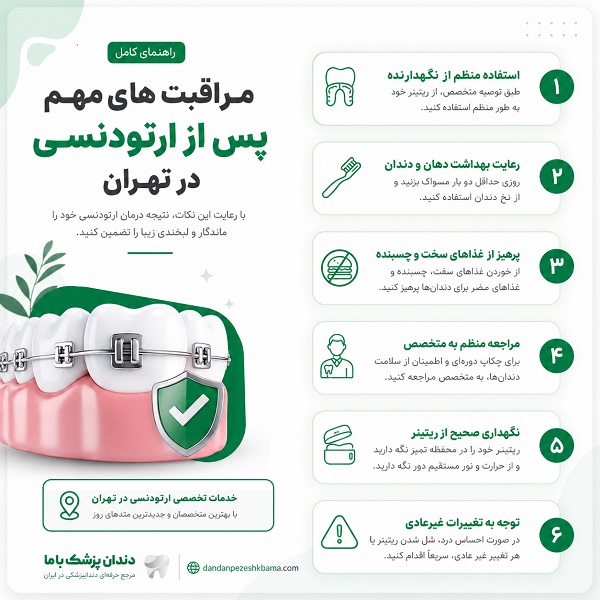 نکات مهم قبل از انتخاب بهترین دکتر ارتودنسی در تهران