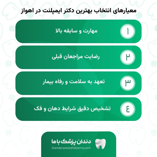معیارهای انتخاب بهترین دکتر ایمپلنت در اهواز