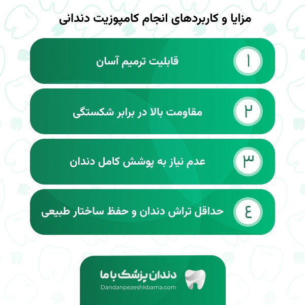 معیارهای انتخاب بهترین دکتر کامپوزیت در تجریش