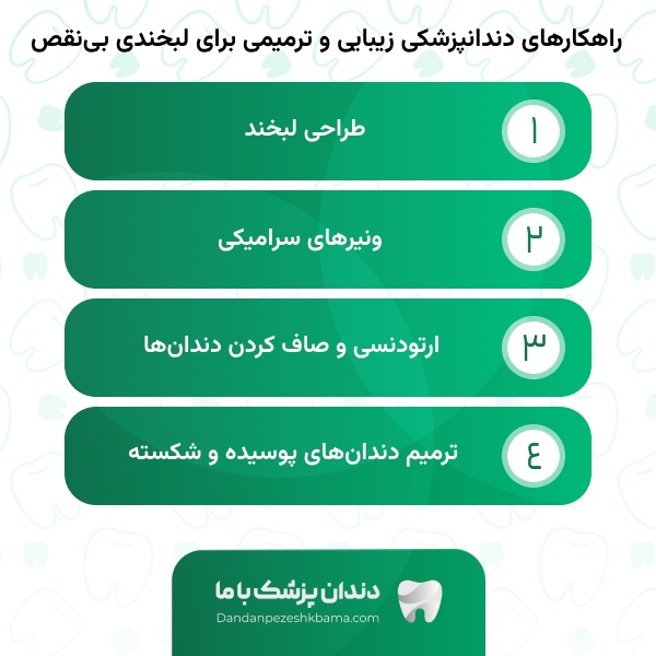 ویژگی های بهترین دندانپزشک زیبایی و ترمیمی در شرق تهران