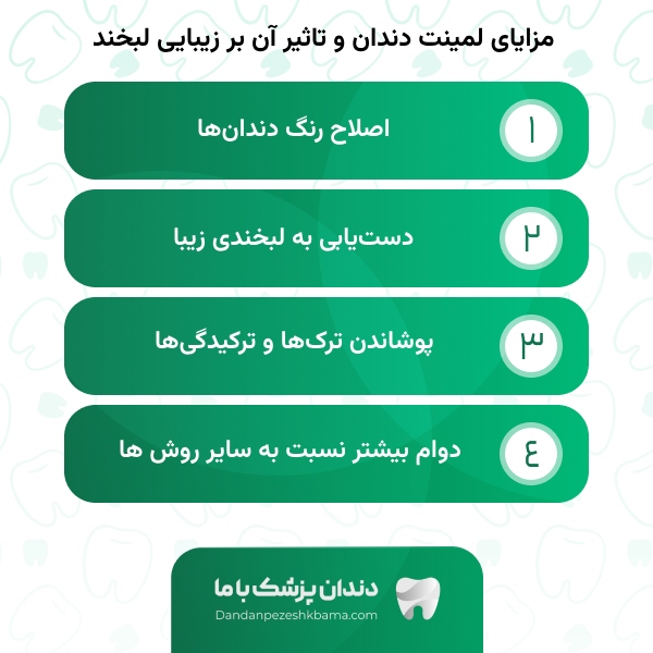 معیارهای انتخاب بهترین دکتر لمینت دندان در زعفرانیه