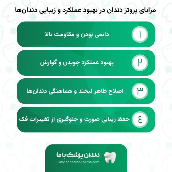 ویژگی های بهترین دکتر پروتز دندان در زعفرانیه