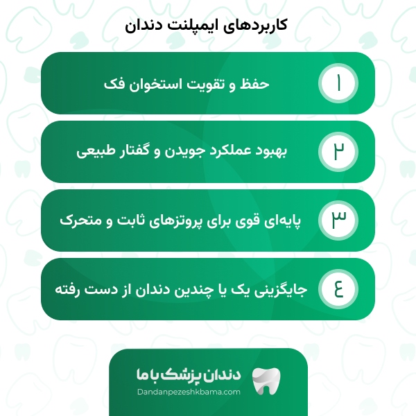 معیارهای انتخاب بهترین دکتر ایمپلنت در شمال تهران