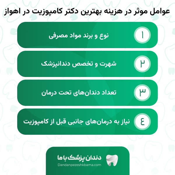 راهنمای انتخاب بهترین دکتر کامپوزیت در اهواز