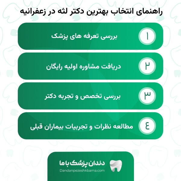 مراقبت های بعد از جراحی لثه