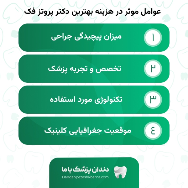 راهنمای انتخاب بهترین دکتر پروتز فک در مشهد