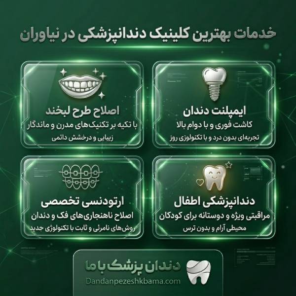 ویژگیهای بهترین کلینیک دندانپزشکی در نیاوران