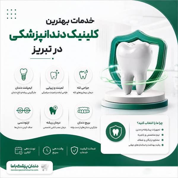 ویژگی‌های بهترین کلینیک دندانپزشکی در تبریز