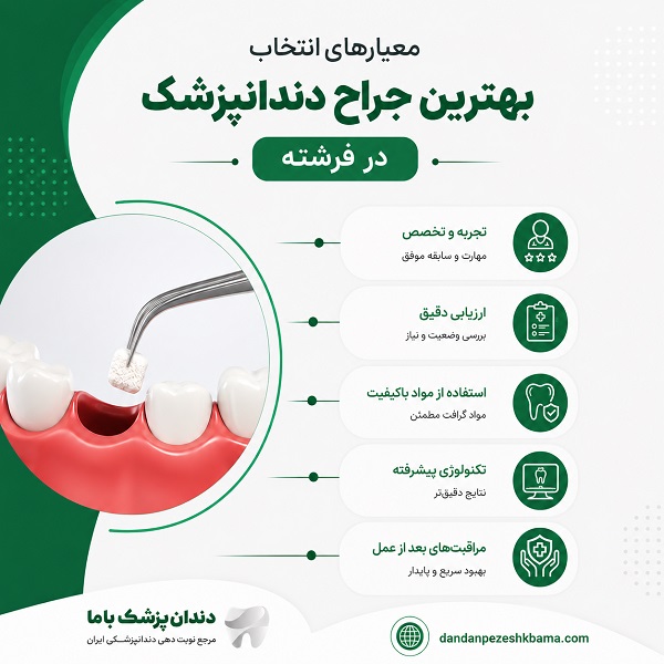 مهم‌ترین ویژگی‌های بهترین جراح دندانپزشک در فرشته
